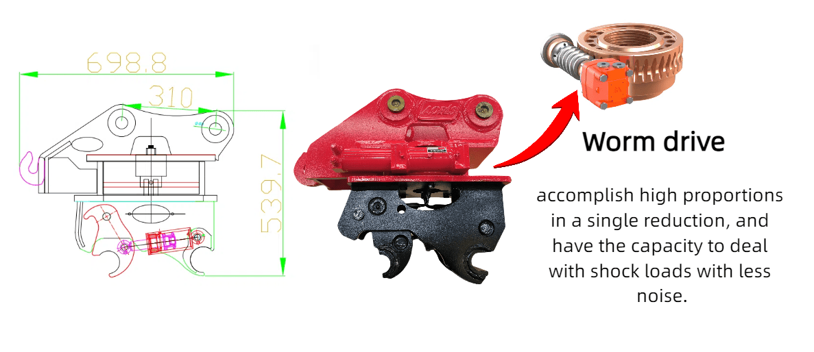 Rotation Quick Hitch